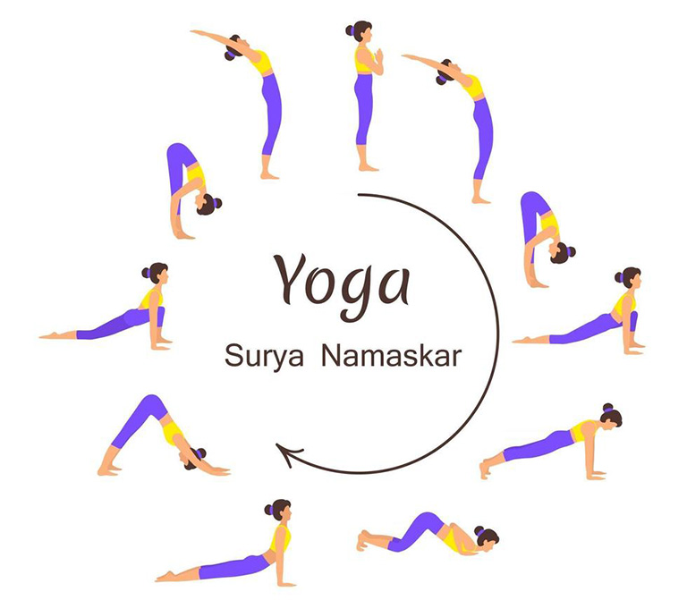 Bài tập Surya Namaskar